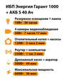 ИБП Энергия Гарант 1000 + Аккумулятор S 40 Ач - 12В (600Вт - 36мин) - ИБП и АКБ - ИБП для котлов - . Магазин оборудования для автономного и резервного электропитания Ekosolar.ru в Балашихе