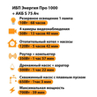 ИБП Энергия Про 1000 + Аккумулятор S 75 Ач - 12В (700Вт - 59мин) - ИБП и АКБ - ИБП для котлов - . Магазин оборудования для автономного и резервного электропитания Ekosolar.ru в Балашихе