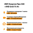 ИБП для котла Энергия Про 500 + Аккумулятор Grid 75 Ah 12 v (300Вт - 137мин) - ИБП и АКБ - ИБП для котлов - . Магазин оборудования для автономного и резервного электропитания Ekosolar.ru в Балашихе