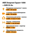 ИБП для котла Энергия Гарант 1000 + Аккумулятор 55 Ач 12 В (600Вт - 50мин) - ИБП и АКБ - ИБП для котлов - . Магазин оборудования для автономного и резервного электропитания Ekosolar.ru в Балашихе